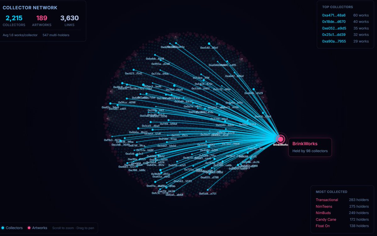 Bryan Brinkman tweet media