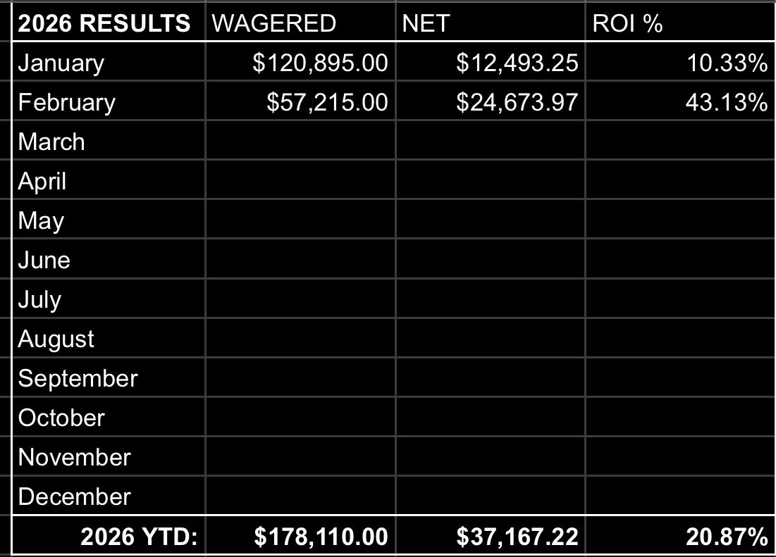 Deez Bets tweet media
