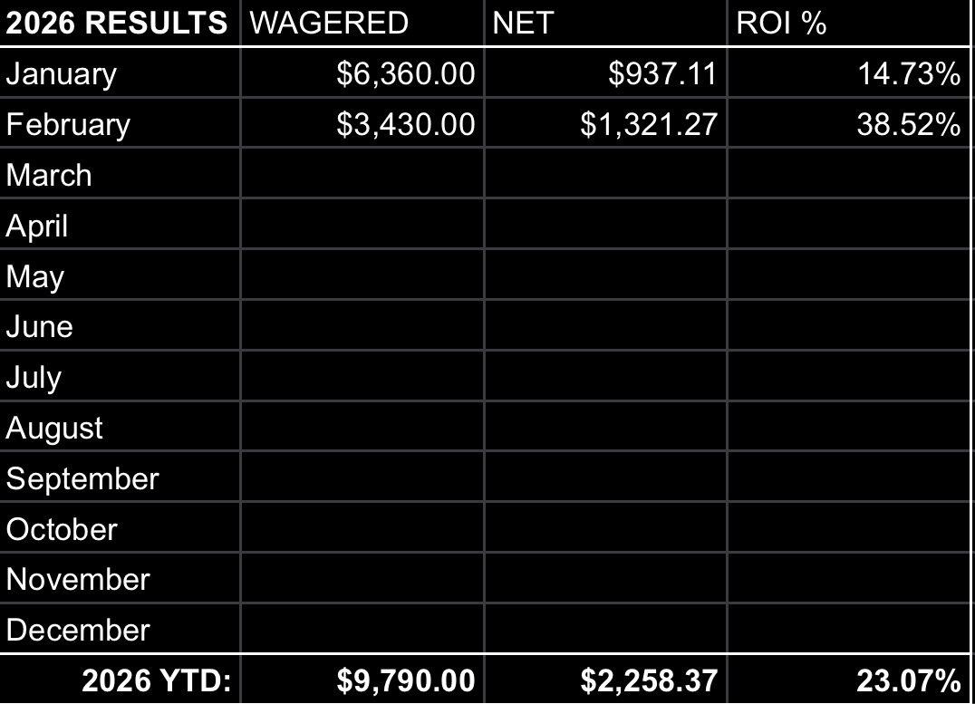 Deez Bets tweet media