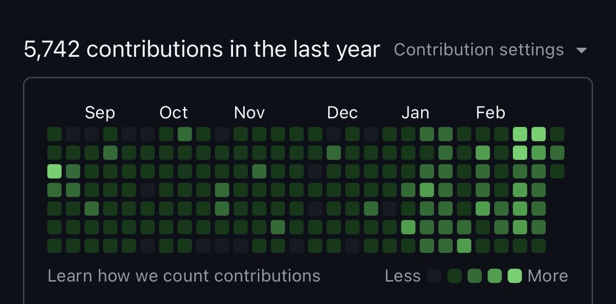 DoctorBlocks - Switchboard tweet media