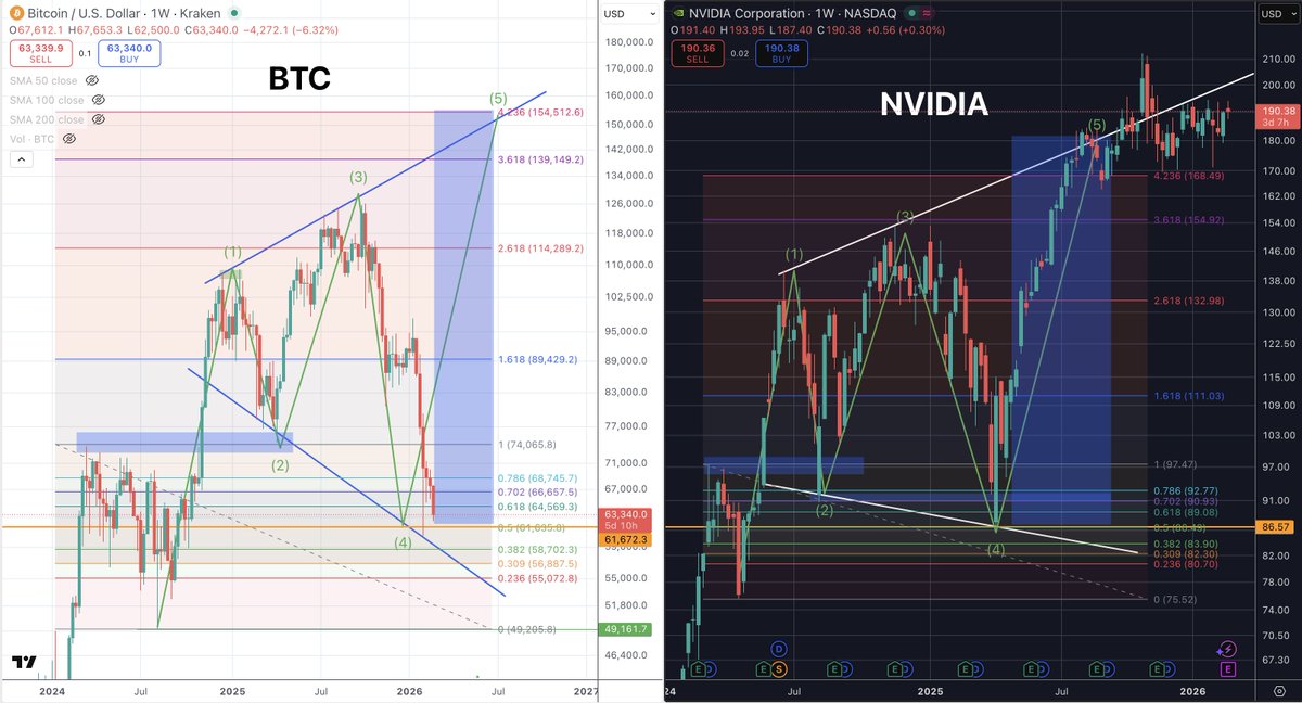 Quantum Ascend tweet media