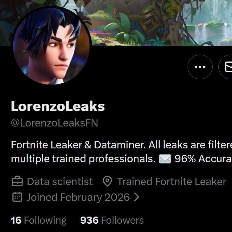 Backers | Fortnite News tweet media