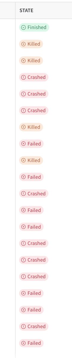 long day but it worked at the end 🫡