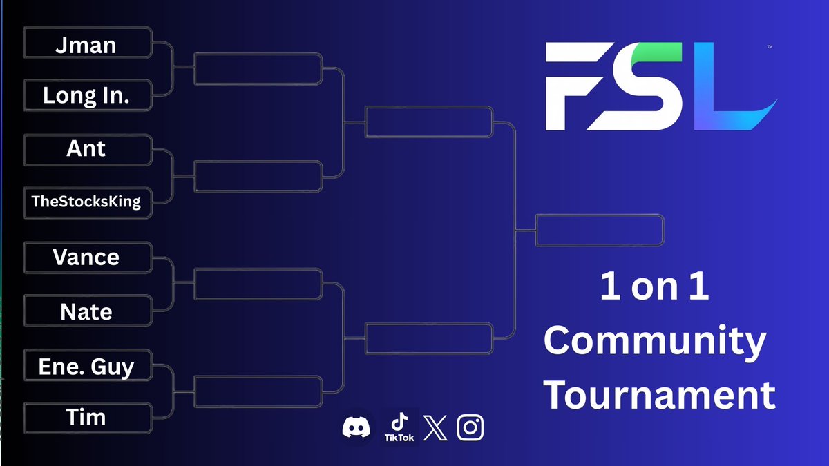 Fantasy Stock League tweet media