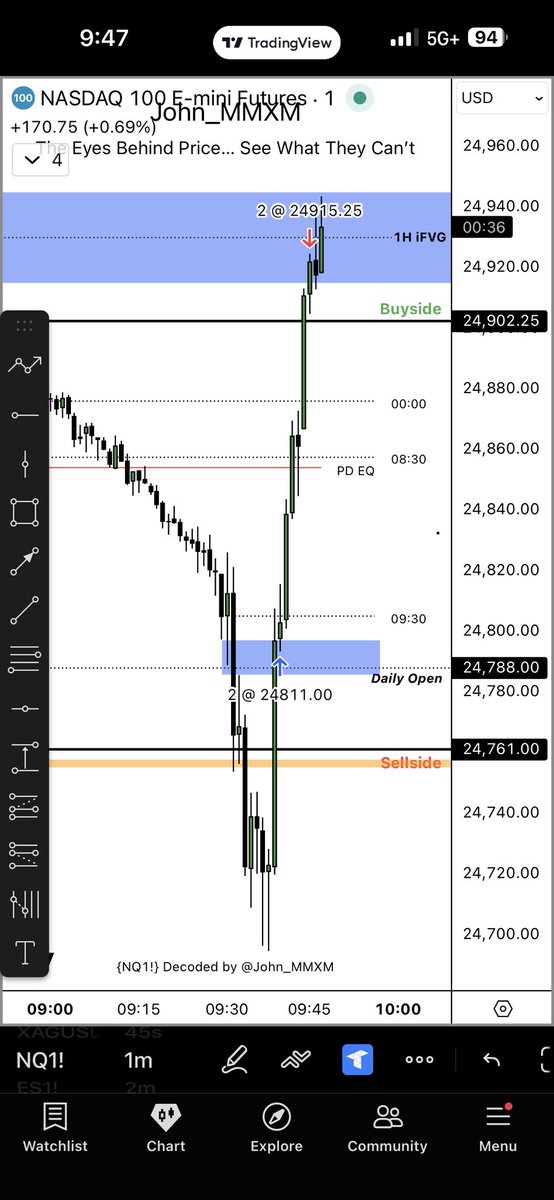 Matrix containment has been breached

$NQ AM MMBM           

 February 24, 2026