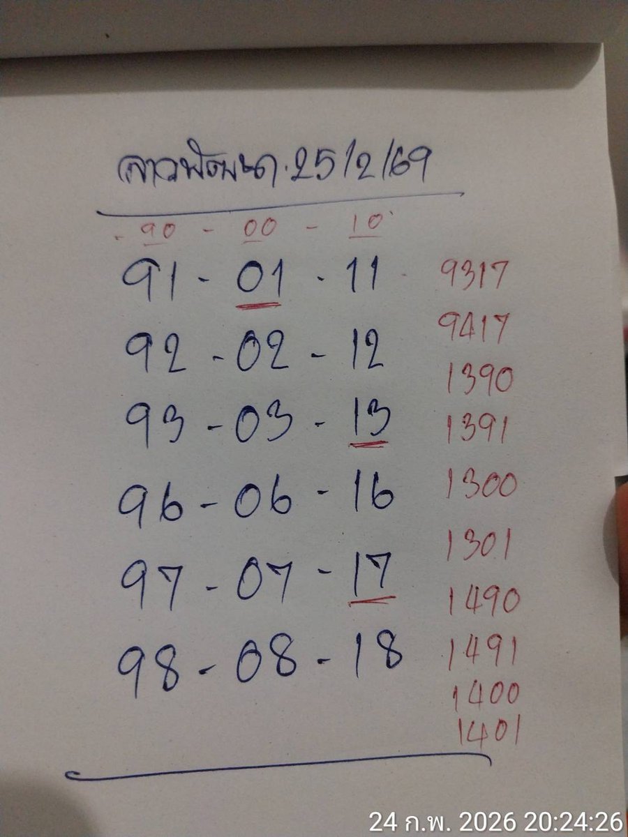 พรุ่งนี้แตกสี่ไปเลยนะปู่ขอสักงวดเถอะนะปู่🙏