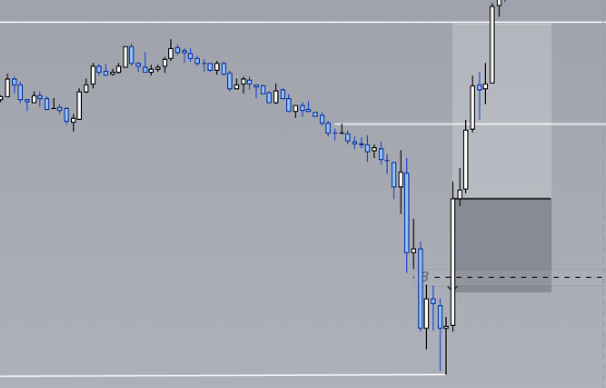 EonInMotion's tweet photo. WHAT A BEAUTIFUL TRADE!  ON $NQ TODAY! 

- SMT 
- CISD
- IFVG 
- INSANE VOLUME
- VI ABOVE US

GG https://t.co/v9Ij9VLf03