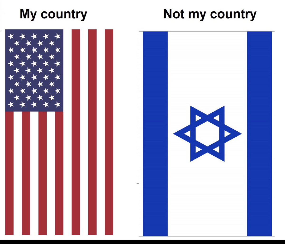 <a href="/WhiteHouse/">The White House</a> We are an occupied nation.