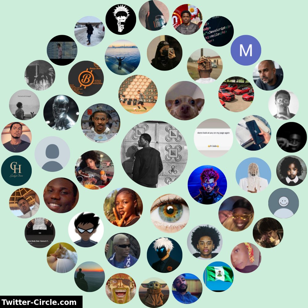 My Twitter Interaction Circle

➡️ infinitetweet.me/interaction-ci…