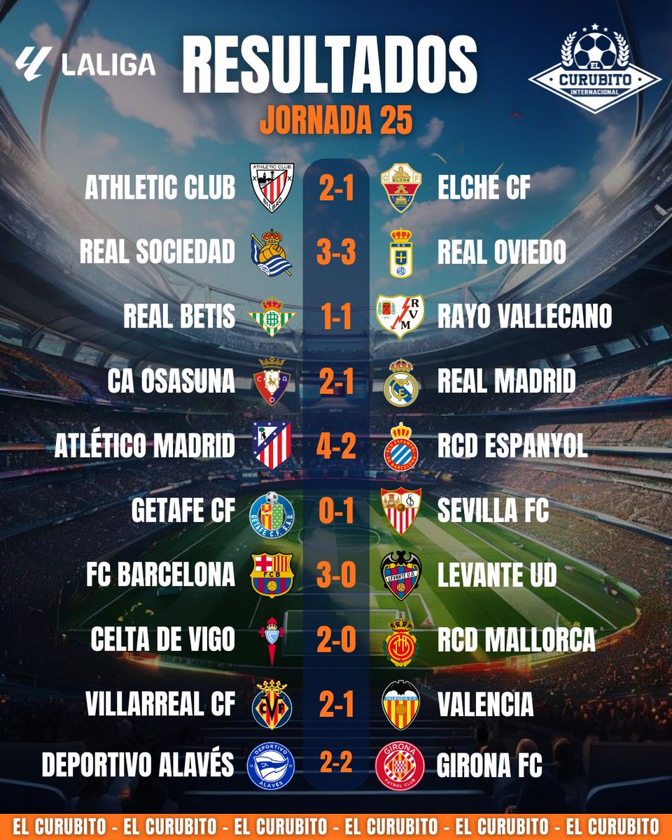 El Curubito tweet media