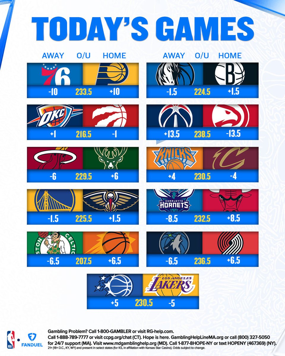 FanDuel Sportsbook tweet media