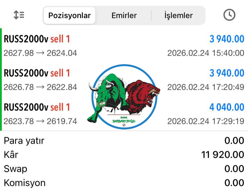 ANALİZİ YAPTIK, KAZANCIMIZI ALDIK. 🔥

NE DEDİYSEK O. 👌🏼

3'TE 3 #RUSSEL2000 TP ✅

KAZANÇ: 11.920 $ (522.781 ₺) 🧿

SEN DE YERİNİ AL 👇🏼
İLETİŞİM: t.me/burakbarbaroso…

8 YILDIR NOKTA ATIŞI İŞLEM VE ANALİZLERİ ANLIK PAYLAŞTIĞIMIZ, ÜCRETSİZ AİLE GRUBUMUZ BÜYÜMEYE DEVAM EDİYOR.
