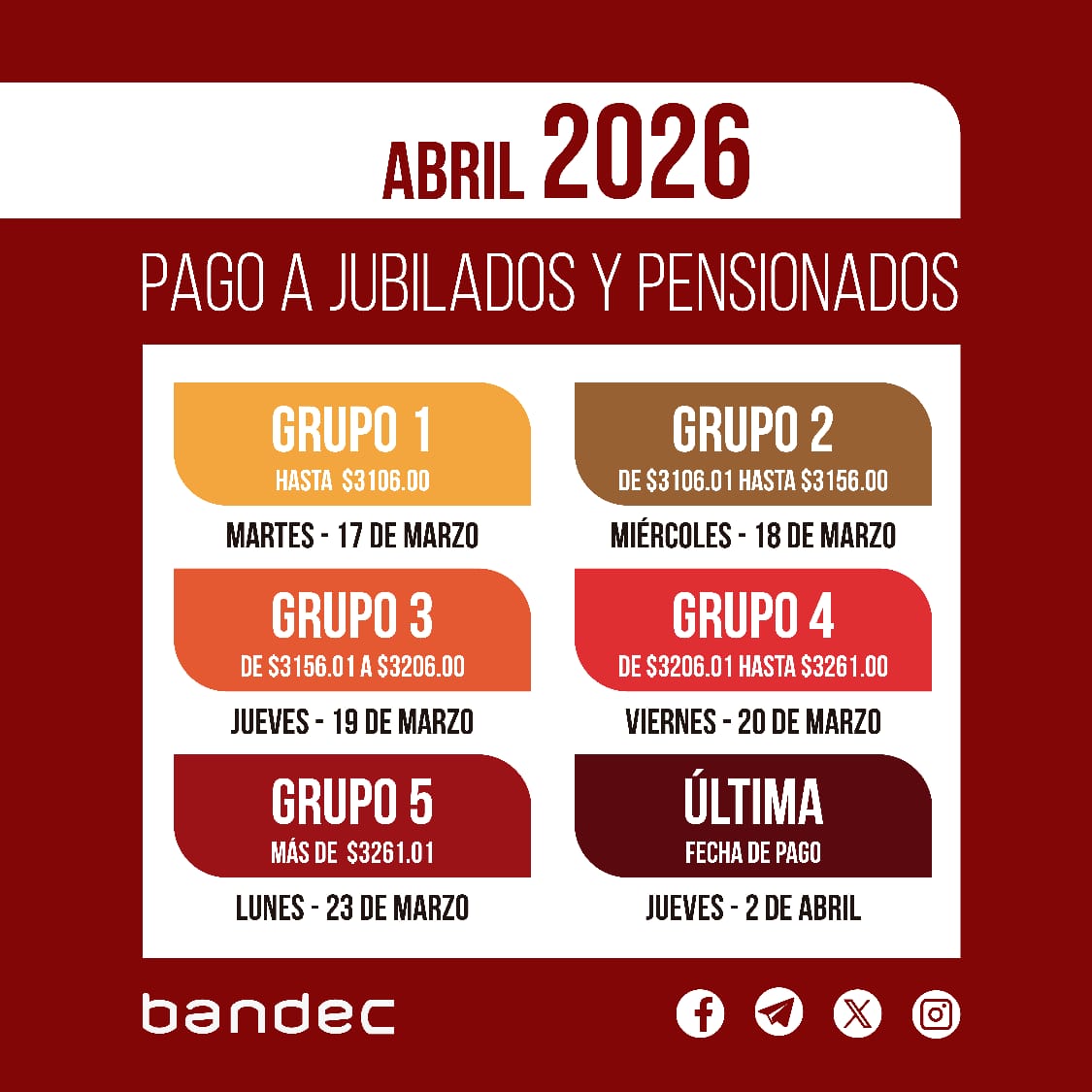 Banco de Crédito y Comercio tweet media