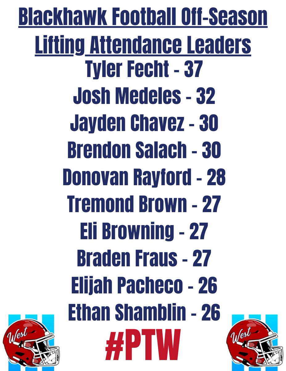 West Aurora Football tweet media