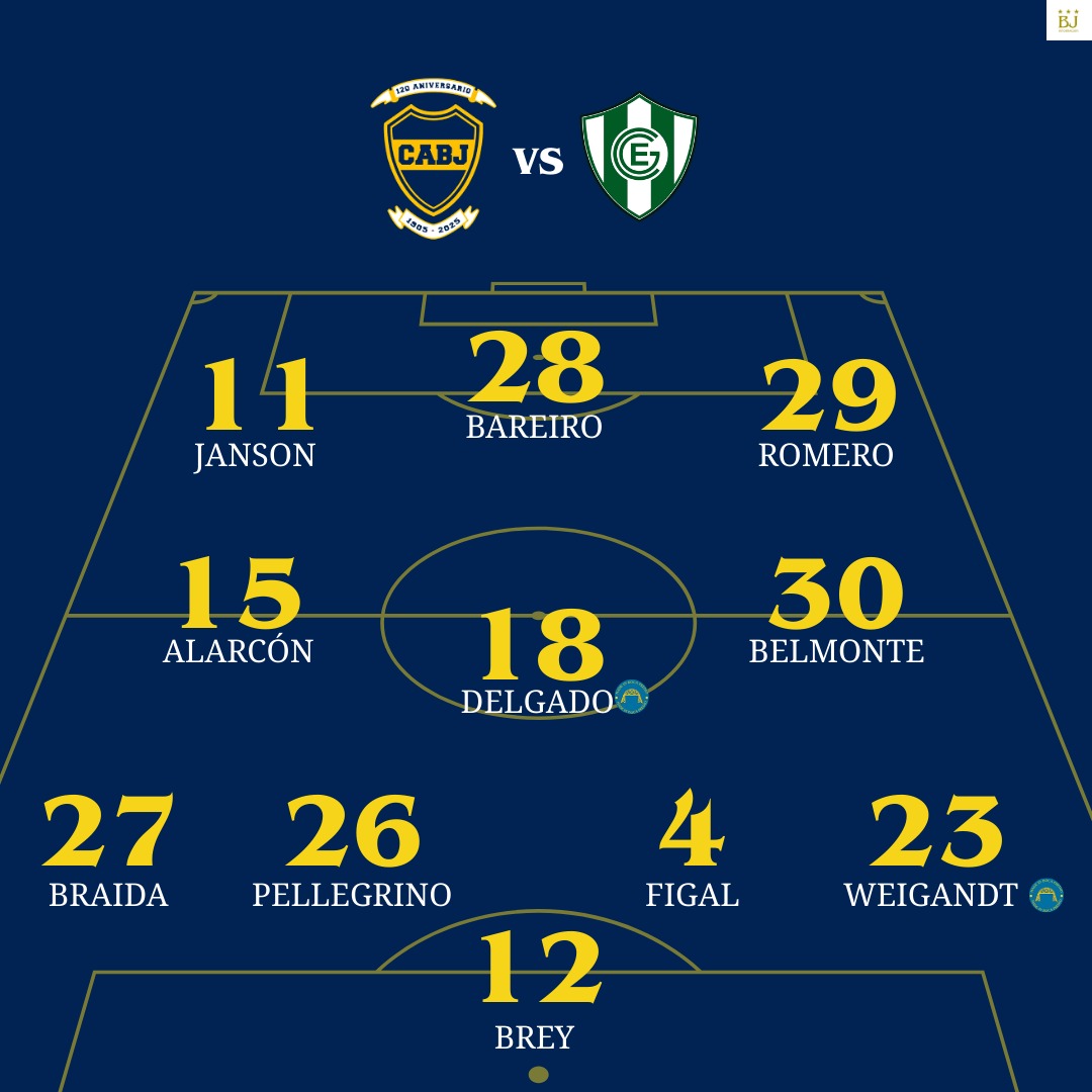 BJ_Informacion tweet media