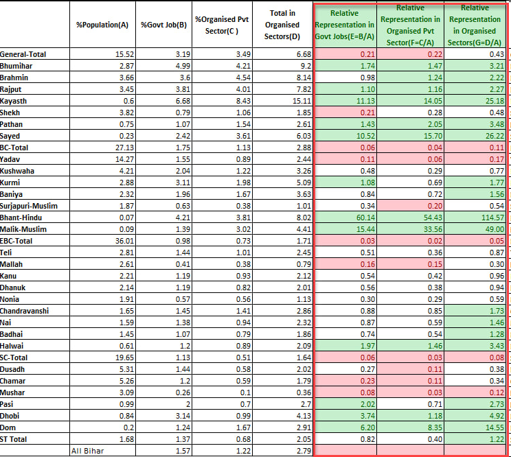 True Indology tweet media