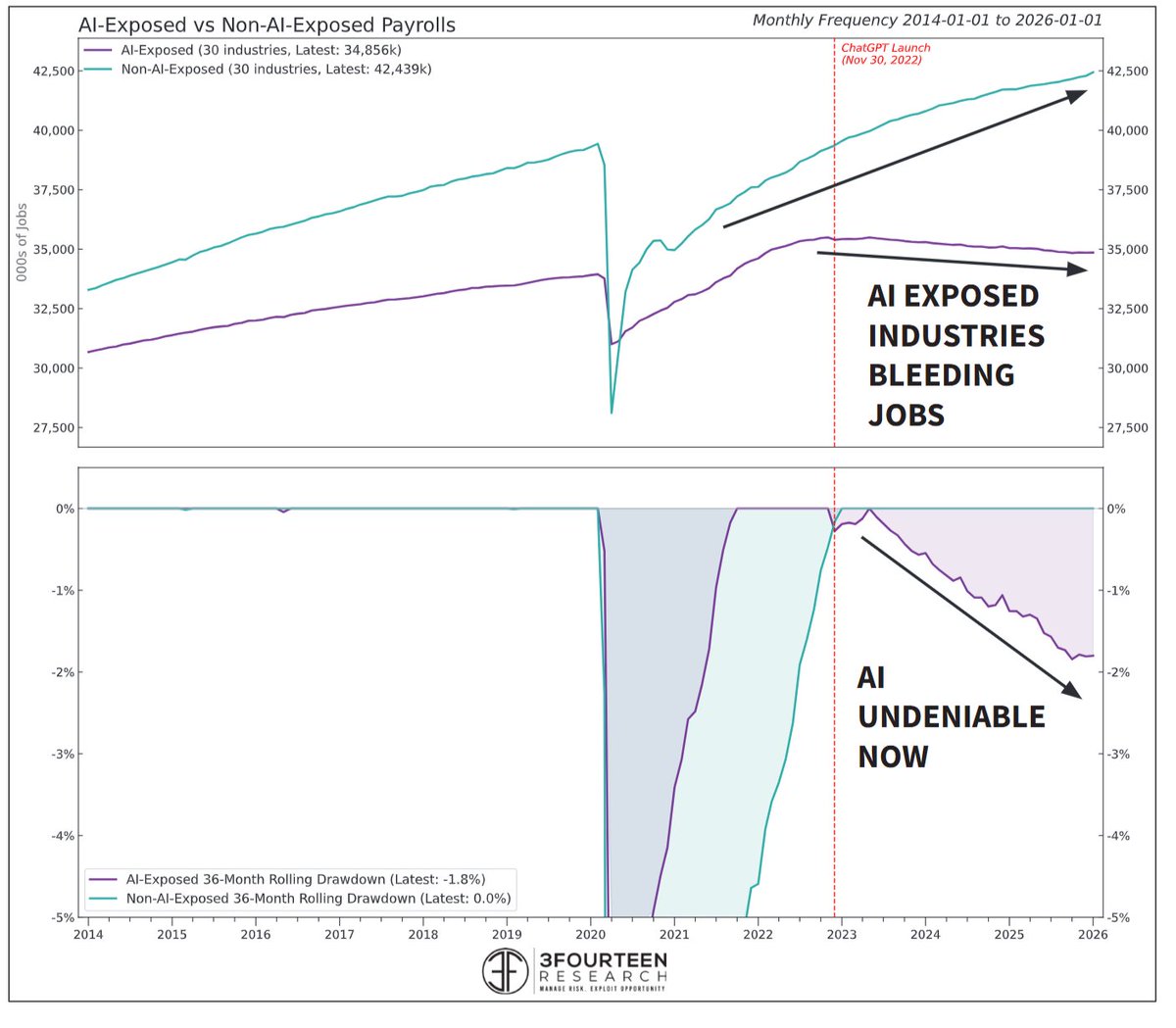 Warren Pies tweet media