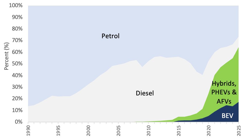 Gaius King tweet media