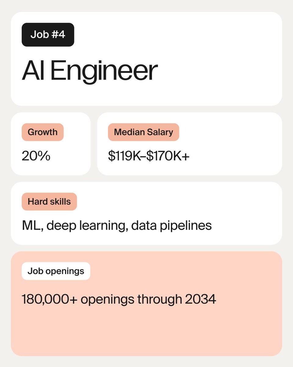 TripleTen tweet media