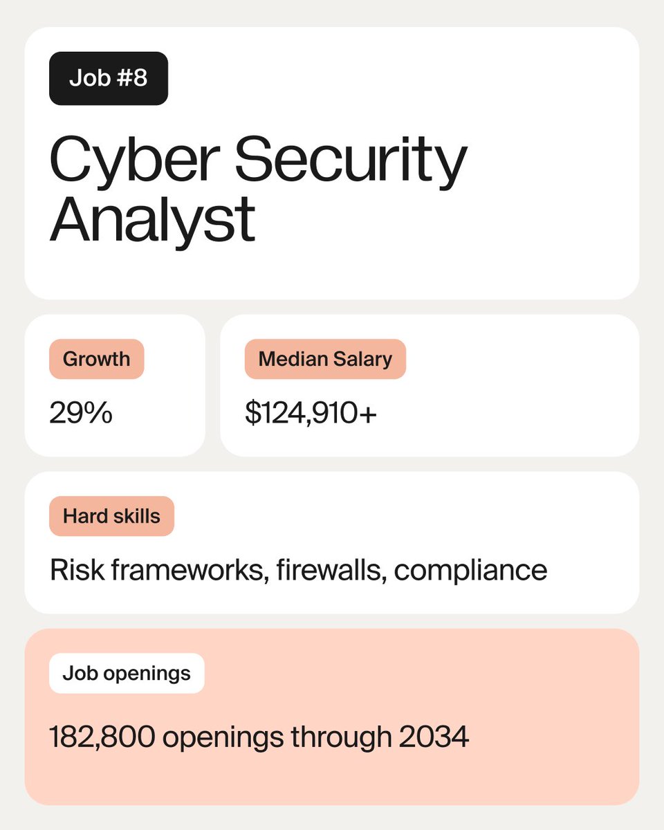 TripleTen tweet media
