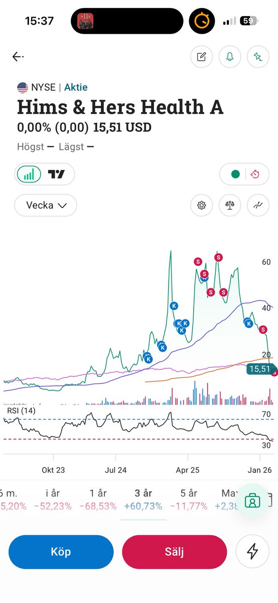 30miljonerinnan30 tweet media