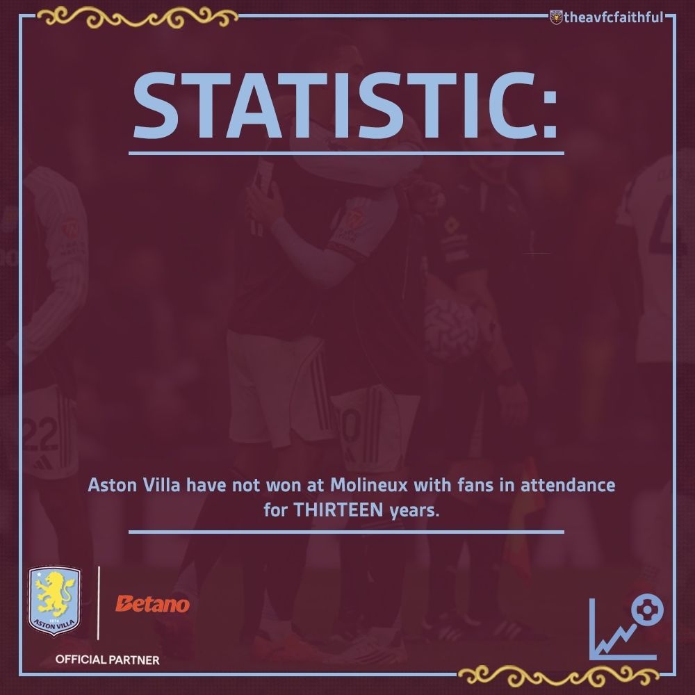 𝗧𝗵𝗲 𝗔𝗩𝗙𝗖 𝗙𝗮𝗶𝘁𝗵𝗳𝘂𝗹 | 𝕏 tweet media