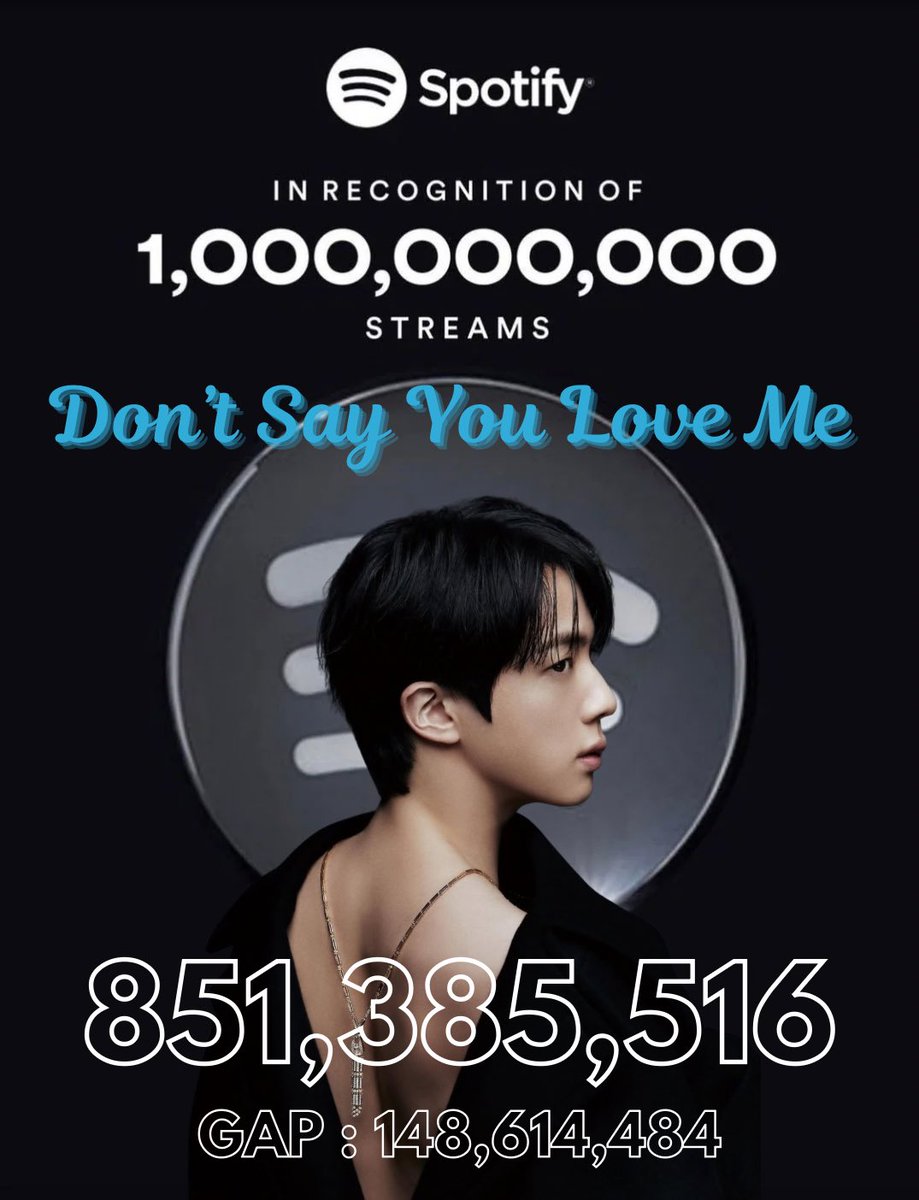 🔥🔥 851 ล้านแล้ว อีก 148 ล้านเท่านั้น จานพันล้านจะเป็นของพี่ซอกจินแล้วค่ะ

🍽️ จานแรกของปี
🍽️ จานแรกของพี่จินในฐานะศิลปินเดี่ยว
🍽️ จานแรกจากศิลปิน K-Act ที่ปล่อยเพลงในปี 2025 
🍽️ จานแรกที่ทำได้ไวที่สุด จากศิลปิน K-Act ที่ปล่อยเพลงในปี 2025 
🍽️ ถ้าทำได้ก่อนวันที่ 15 พฤษภาคมนี้