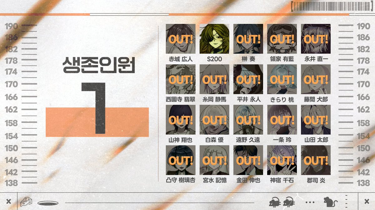 현 생존인원 — 1인.