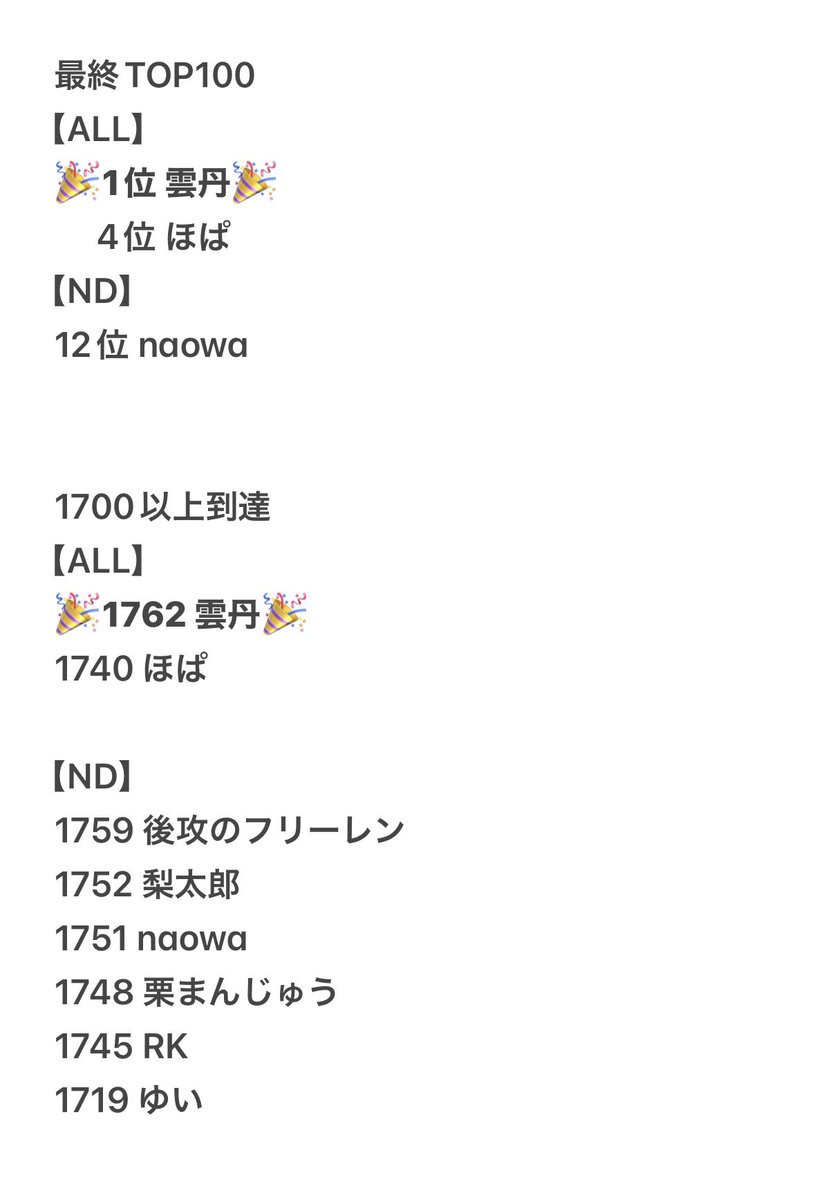 デュエプレチーム　Liebe 公式アカウント tweet media