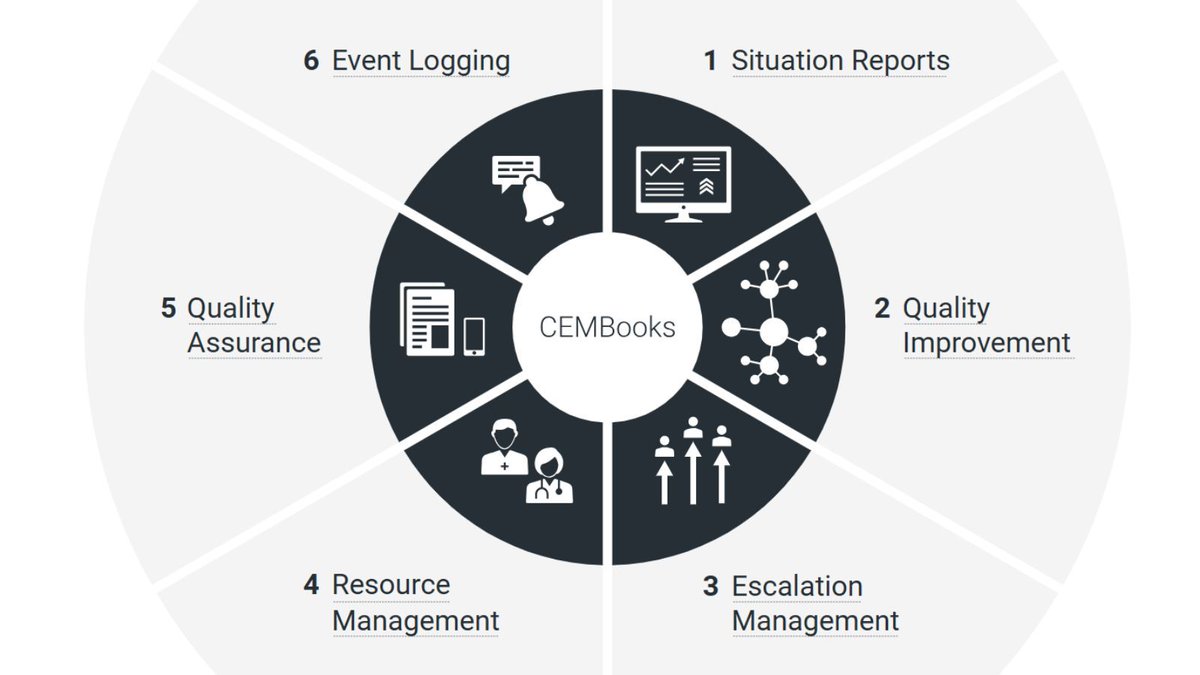 CEMBooks tweet media