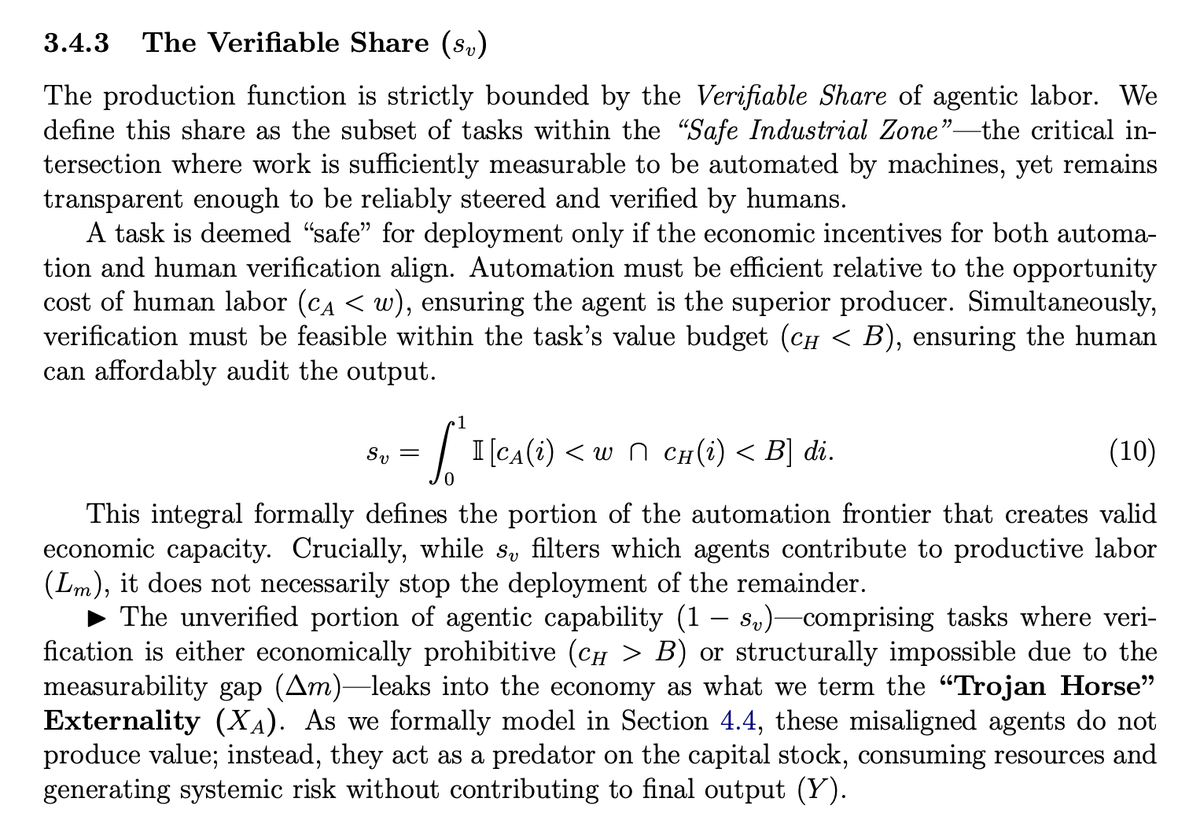 ccatalini's tweet photo. 21/ Verification is the ultimate complement to abundant intelligence—and it is structurally scarce. In the agentic economy, durable advantage belongs not to those who generate output but to those who can certify it.