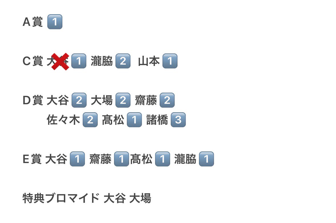 ちゃあ tweet media