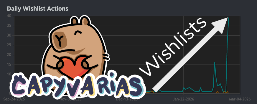 Kirani Piebox tweet media