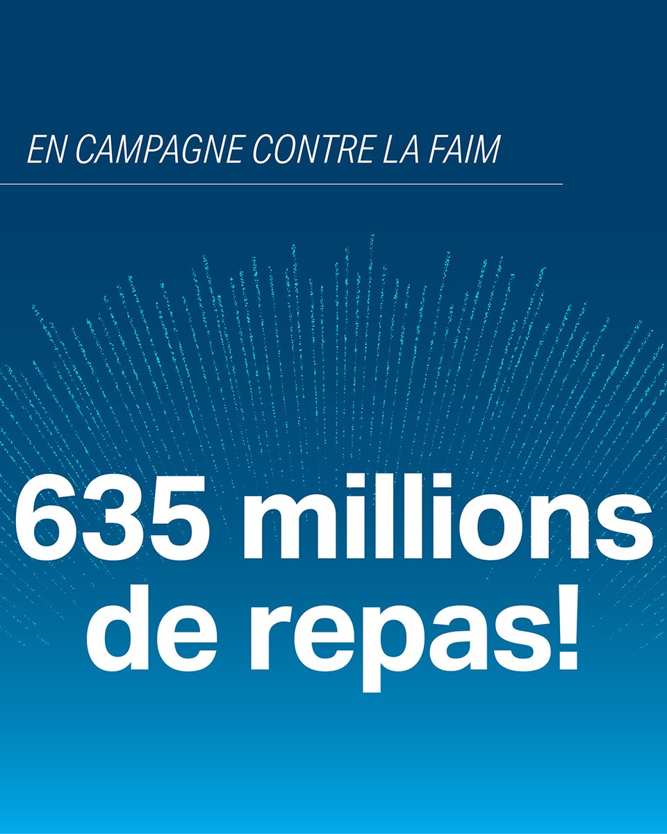 Financement agricole Canada tweet media