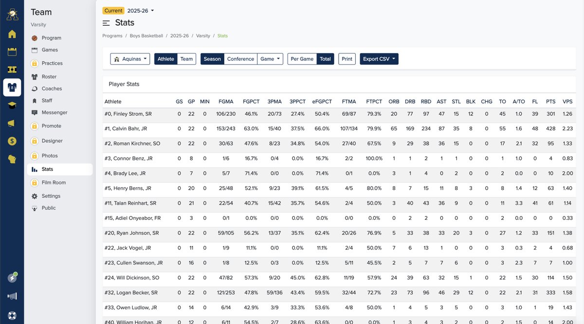 Travis Wilson tweet media