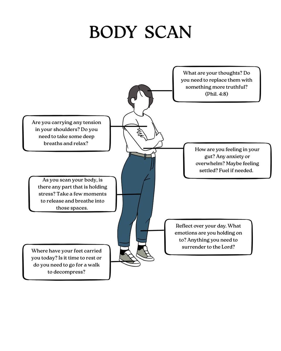 CTCounsel's tweet photo. This practice is a very helpful tool used in counseling to bring awareness to how we are feeling and what we are holding in our body. Give it a try today! https://t.co/OdI9H6fl0y