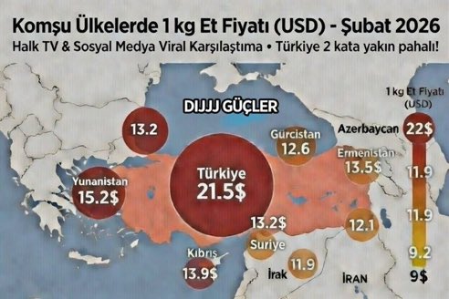 24 YILDIR DÜZELTİLMEYEN
EKONOMİ MI OLURMUŞ?
SİZ KİMİ KANDIRIYORSUNUZ
#YönetemiyorsunistifaEt