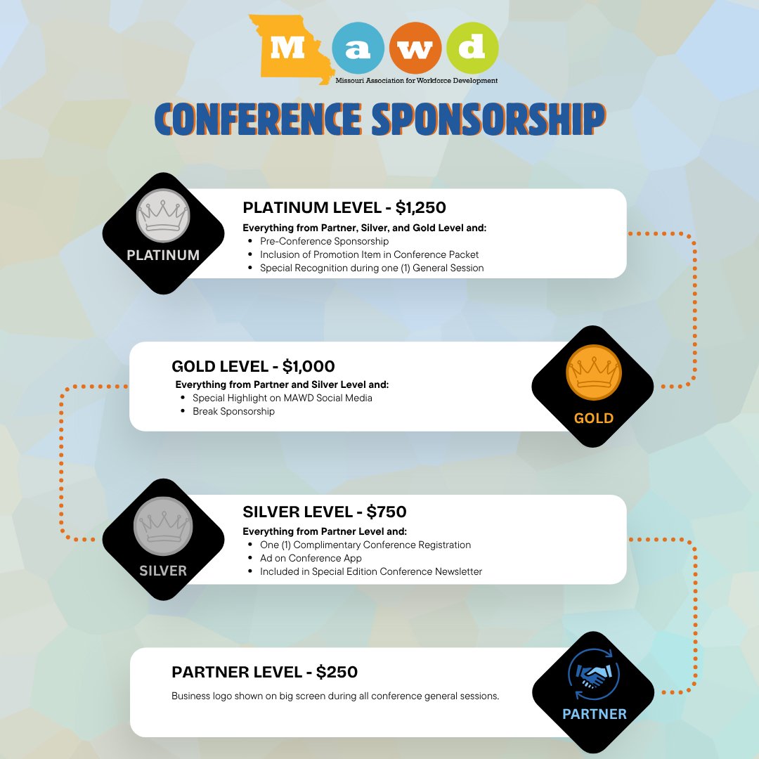 MO_WkDev's tweet image. Businesses and Partners: We've updated our sponsorship levels for the 2026 Conference. Now there are even more benefits for supporting MAWD! 
🏆Platinum Level 
🏅Gold Level 
🥈Silver Level 
🤝Partner Level 
 
#mawd2026 #moworkforce #tomorrowsworkforce