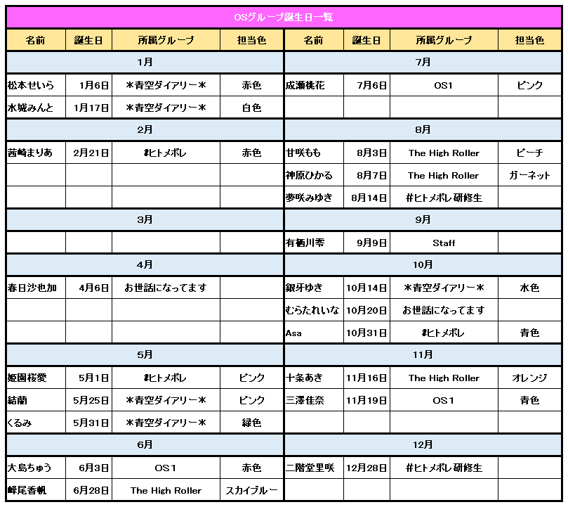 ホーリーミント🍑💘💉 tweet media