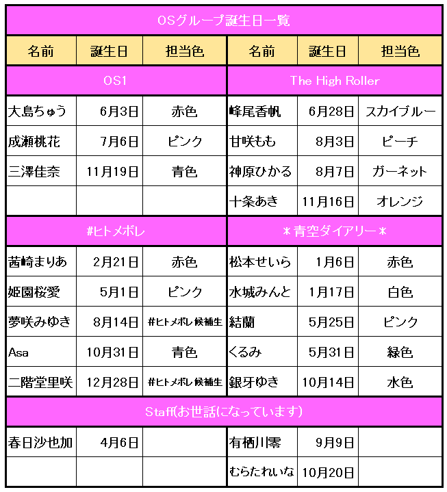 ホーリーミント🍑💘💉 tweet media