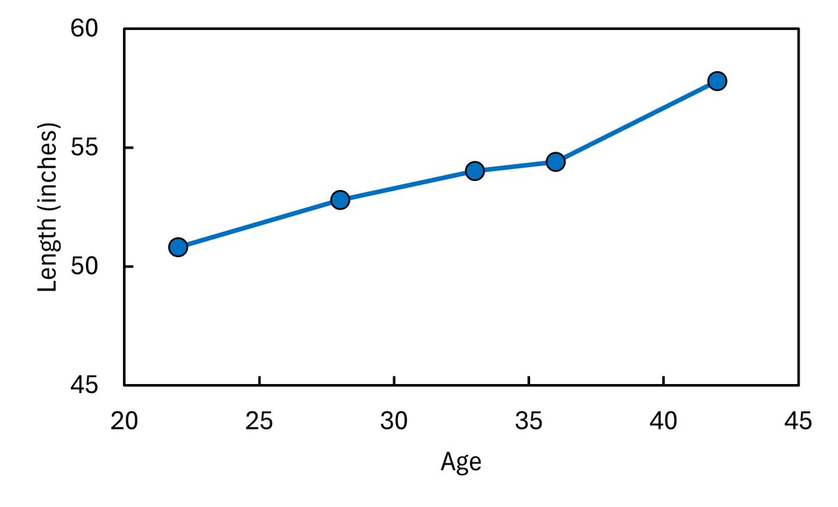 Andrew Briggs tweet media