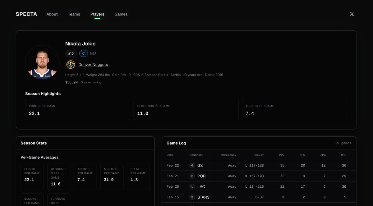 specta_xyz's tweet photo. 🧵 1/5 DATA BEATS VIBES

Most bettors chase gut feelings. Sportsbooks love it (easy money for them).

Specta flips the script by giving you institutional-grade insights so you can stop guessing and compete with the sharps.

What does that look like? Small 🧵 below. https://t.co/F8AKofZtt5