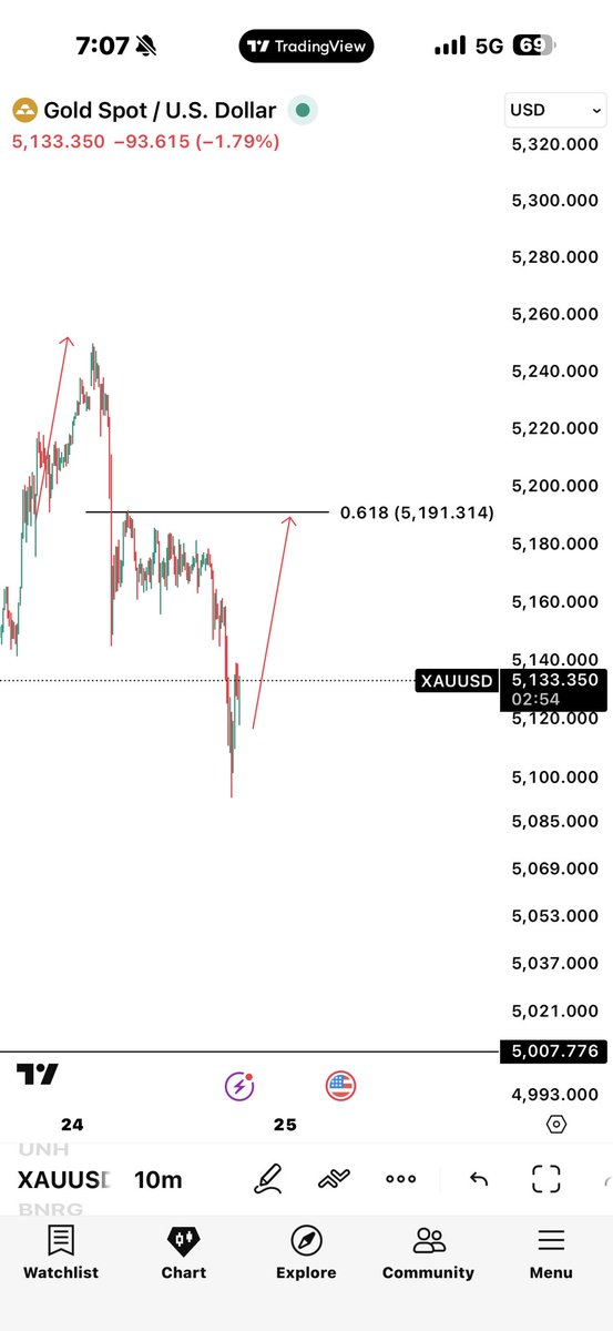 waves_sniper tweet media