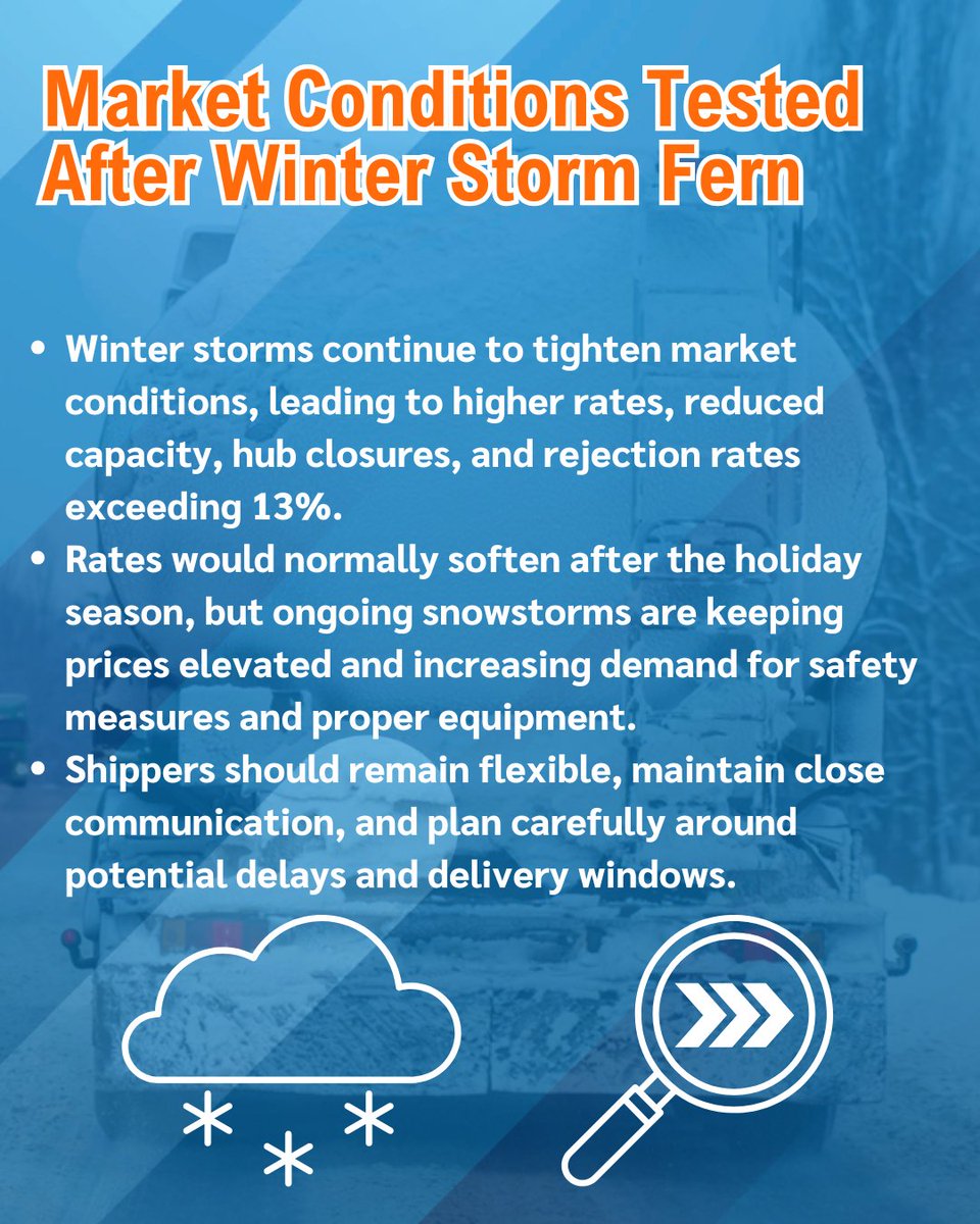 FreightCenter tweet media