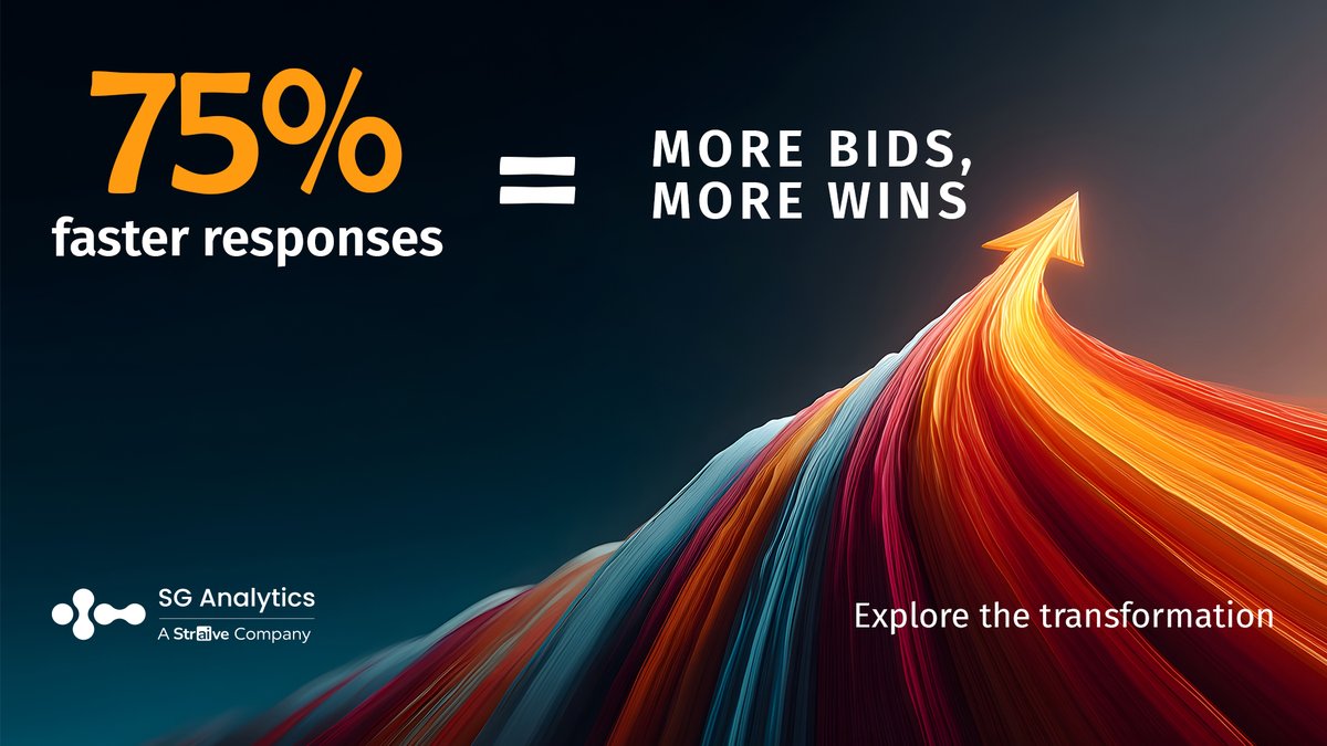 SG Analytics tweet media