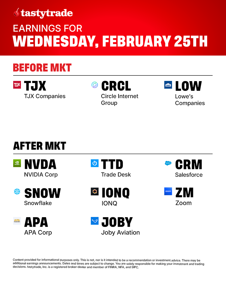 tastytrade tweet media