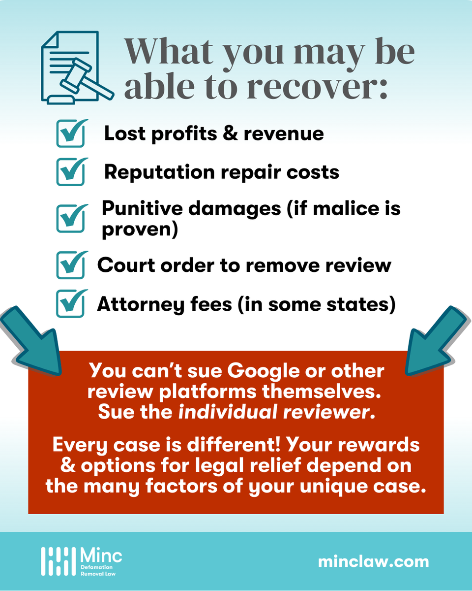RepLawyer's tweet photo. When your reputation is under attack, you want to fight back. But a lawsuit isn't a hammer, and we can't treat every bad review like a nail. Follow this checklist to see if you have a case, or if there are better alternatives to a lawsuit to resolve your specific situation. https://t.co/BgmwJRSpbE