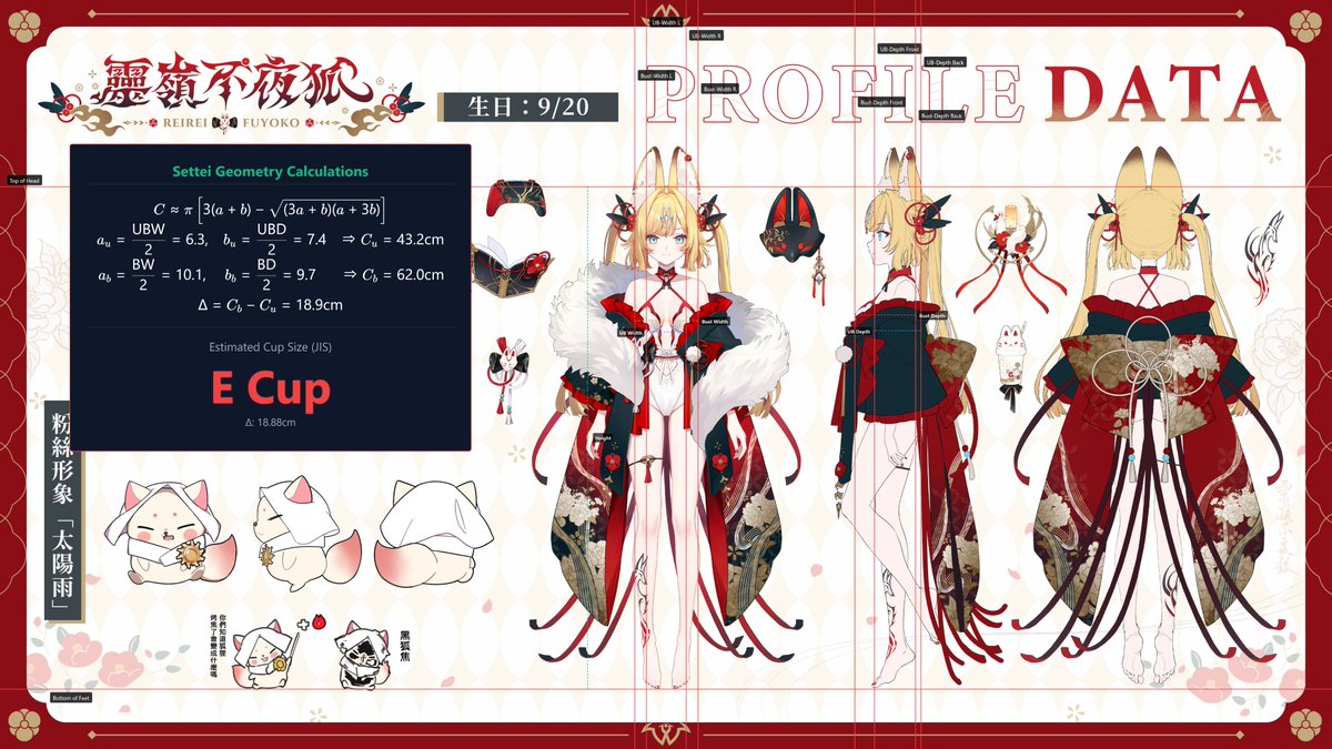 呀狐－－！#不要芥意 沒有！我沒有介意！！！

沒問題的吧、怎麼看都還是很頂天立地的ヽ( ✿ﾟ▽ﾟ )ノ
狐是喜歡喝木瓜牛奶所以才常喝，不是因為需要，好嗎？