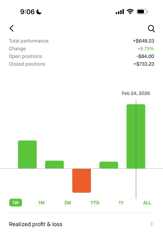 KyleCashFlow's tweet photo. BANG ‼️‼️‼️‼️‼️

$734 ‼️‼️

35 minutes into open https://t.co/dnZ5X2L2x5