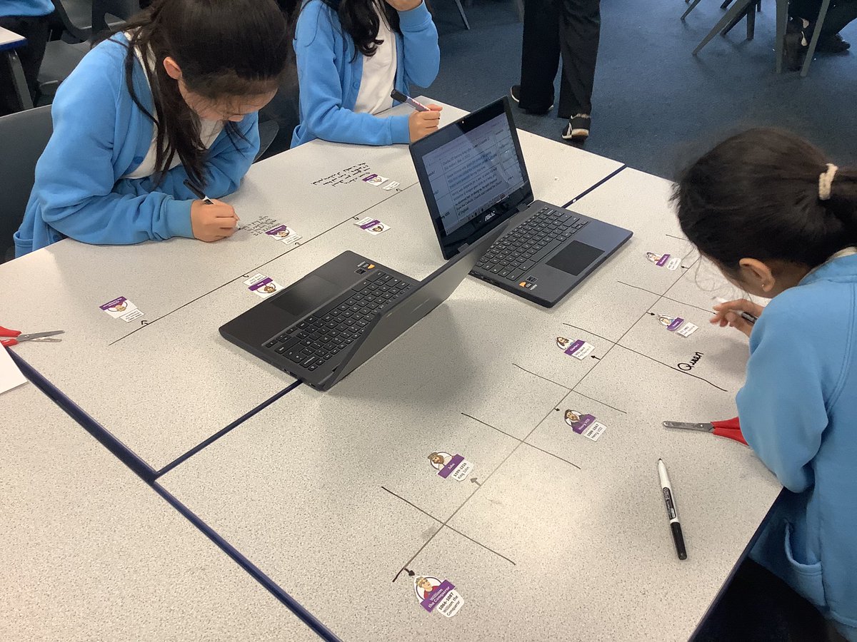 UKS2_Gaskell's tweet photo. Year 5 have been creating timelines of the British monarchs, starting with Edward the Confessor. We then researched key facts about each monarch and made a note of them under their image. @GaskellPrimary @GaskellHistory https://t.co/v6g5XJvQmG